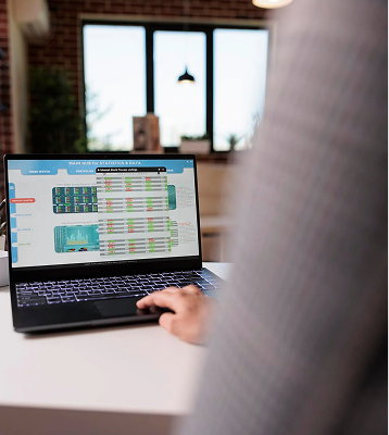 Persona en el crm de la empresa